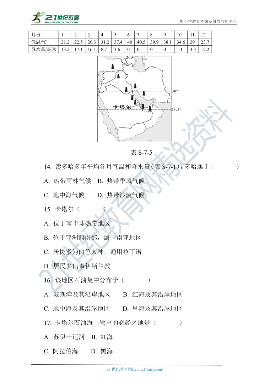 湘教版地理七年级下册第七章 了解地区 水平测试（Word版含答案）