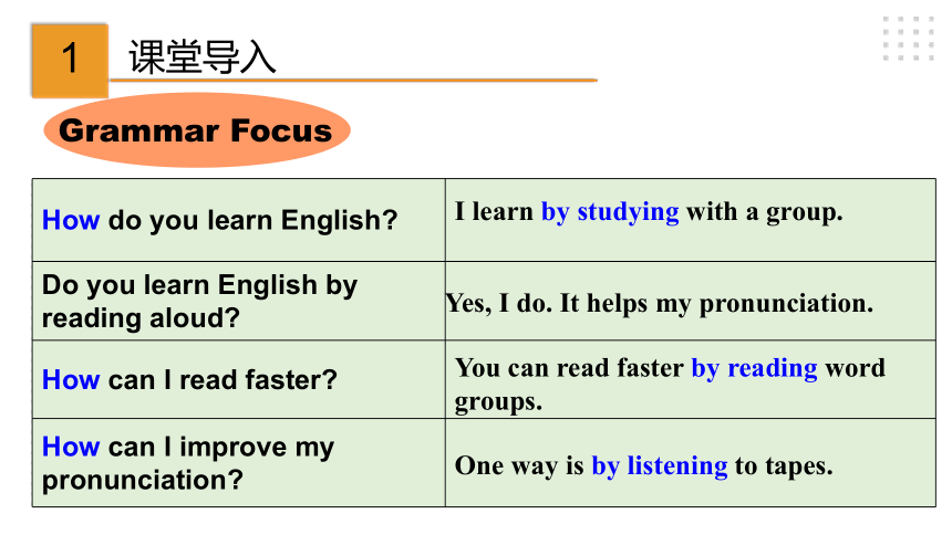 Unit 1 How can we become good learners. Section A 第三课时 (Grammar focus-4c) 课件