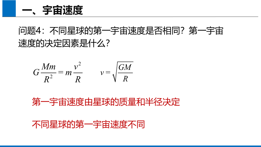 2019人教版 物理必修二  7.4 宇宙航行 课件 (共42张PPT)