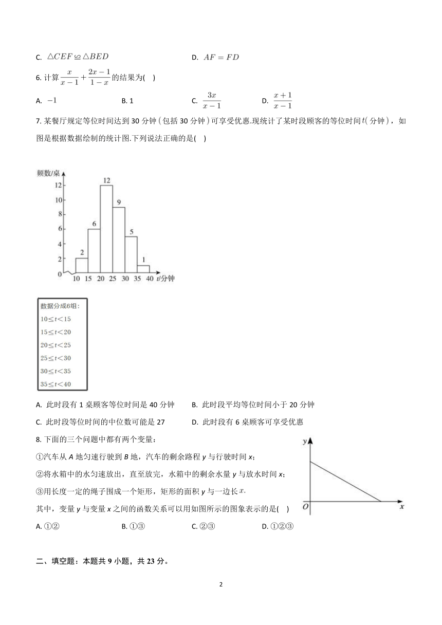 2024年北京市海淀区中关村中学中考数学模拟试卷(含解析）