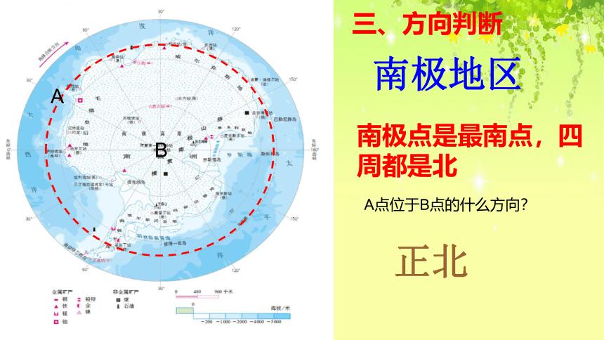 人教版七年级地理下册课件第十章 极地地区  第1课时课件（共36张PPT）