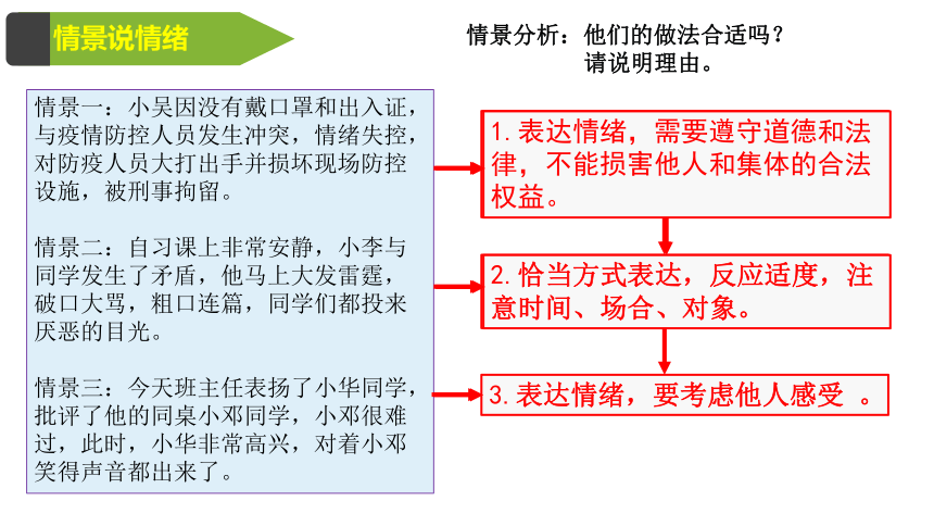 （核心素养目标）4.2情绪的管理课件(共29张PPT)