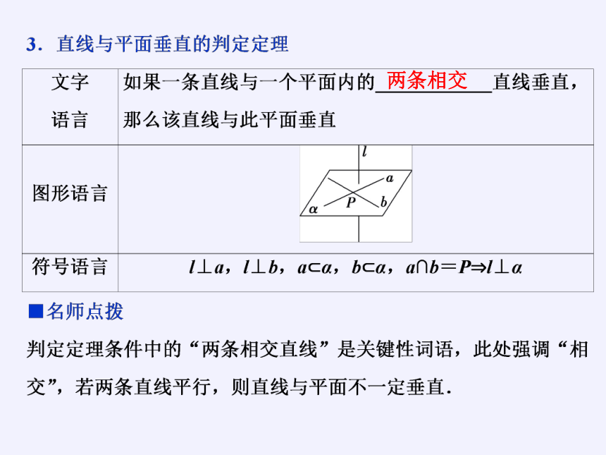 数学人教A版（2019）必修第二册 8.6空间直线、平面的垂直（课件  3课时）(共139张PPT)