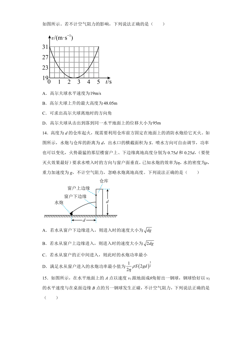 1.5斜抛运动 自主提升过关练（word版含答案）