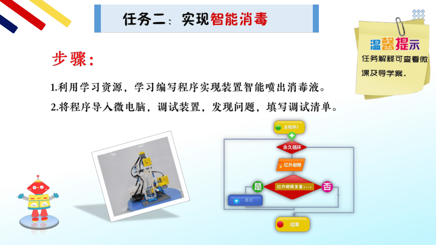 电子工业版（安徽）六年级下学期信息技术能感知的机器人--小小防疫编程师课件（12PPT）