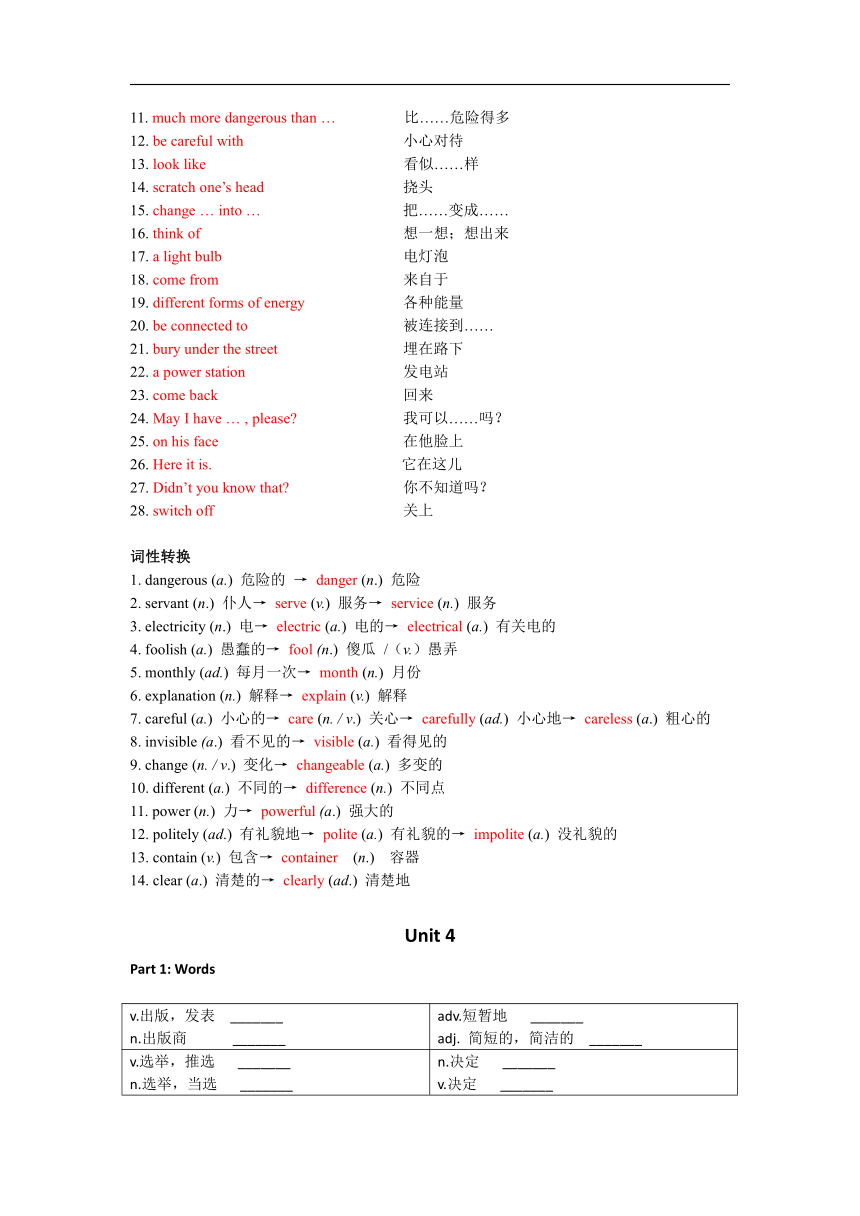 上海牛津版八年级上册重点词性转换及短语（含答案）