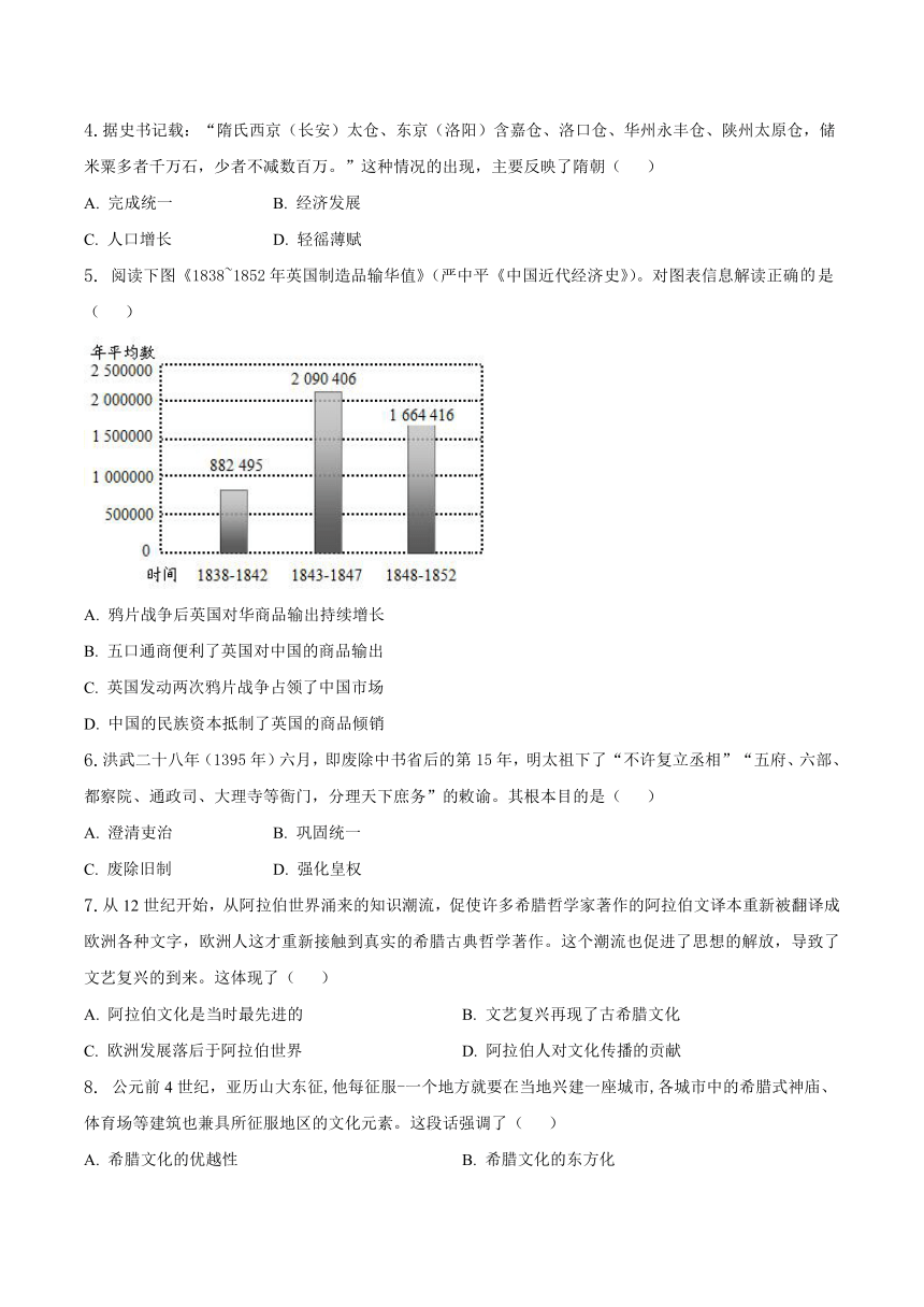 2023年安徽省中考历史学科考前必刷卷01（含解析）