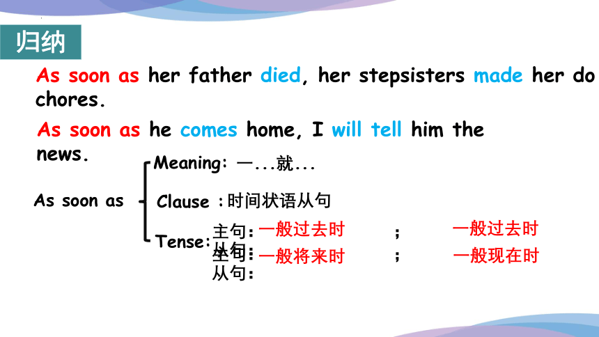 Unit 6 An old man tried to move the mountains.  Section A（Grammar Focus-4c）课件(共36张PPT)