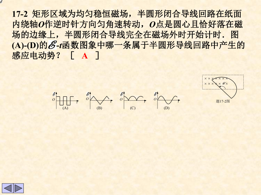 2021-2022学年高二物理竞赛课件：电磁感应(共26张PPT)