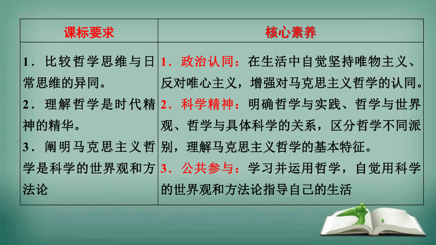 【备考2023】1.1 追求智慧的学问 一轮复习课件（33张PPT）