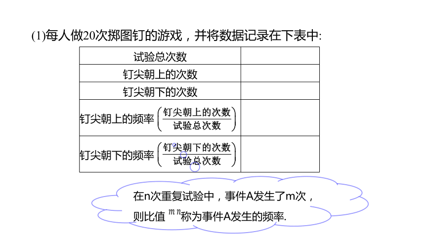 苏科版数学八年级下册8.3第2课时 用频率估计概率 同步课件(共18张PPT)