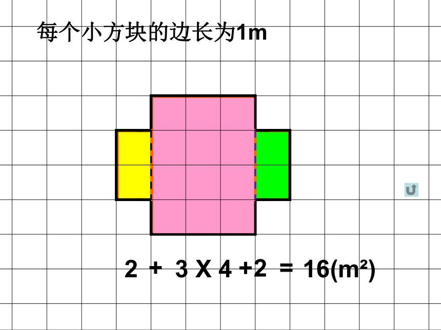 三年级上册数学课件-6.5 整理与提高（计算小胖家的面积）沪教版 (共27张PPT)