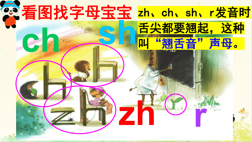 8 zh ch sh r第一课时   课件