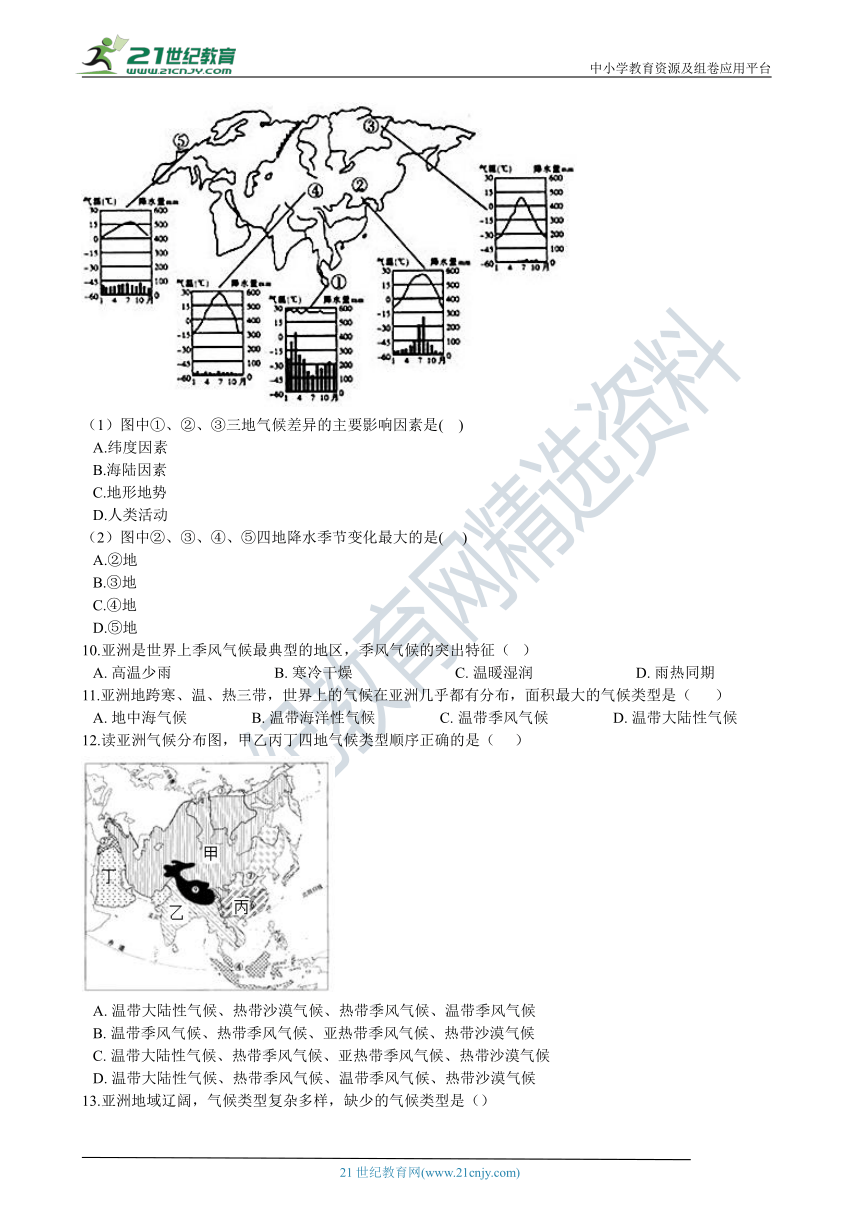 初中地理人教版七年级下学期复习专题3 亚洲的气候（含解析）