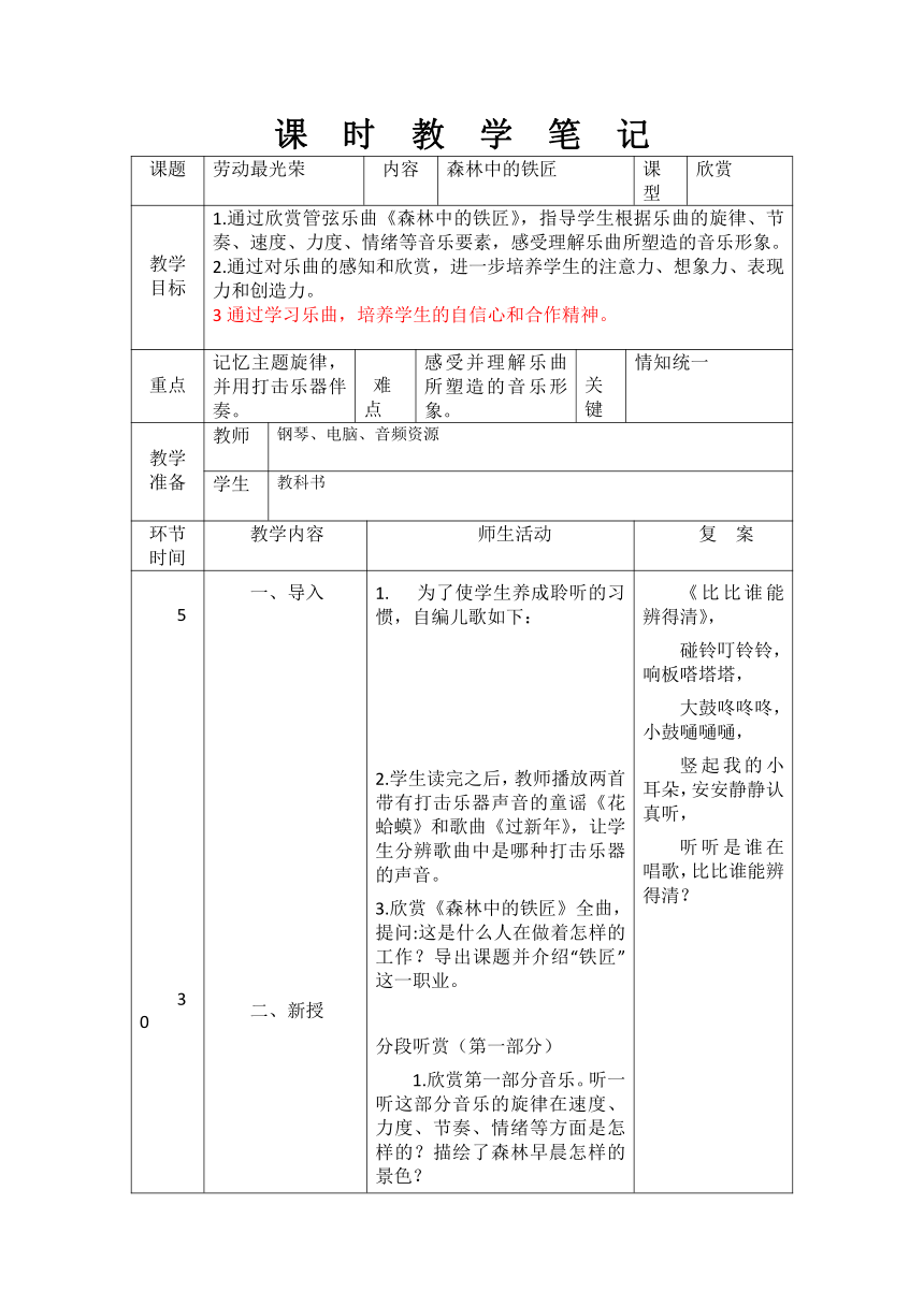 森林中的铁匠（教案） 音乐二年级上册 人教版（表格式）