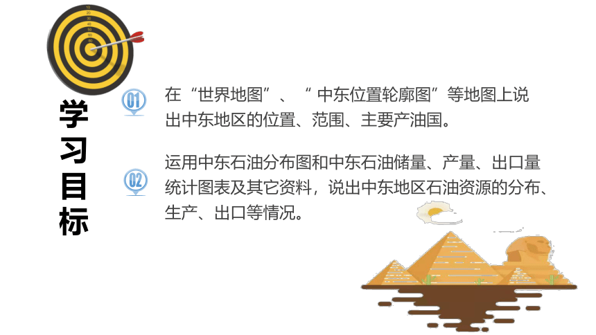 8.1中东课件（共2课时）（共40张PPT）