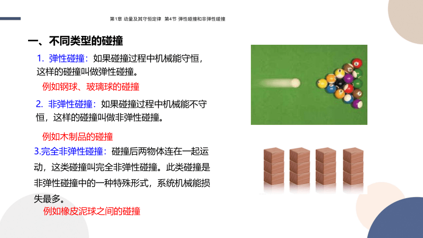 1.4 弹性碰撞与非弹性碰撞课件（19张PPT)