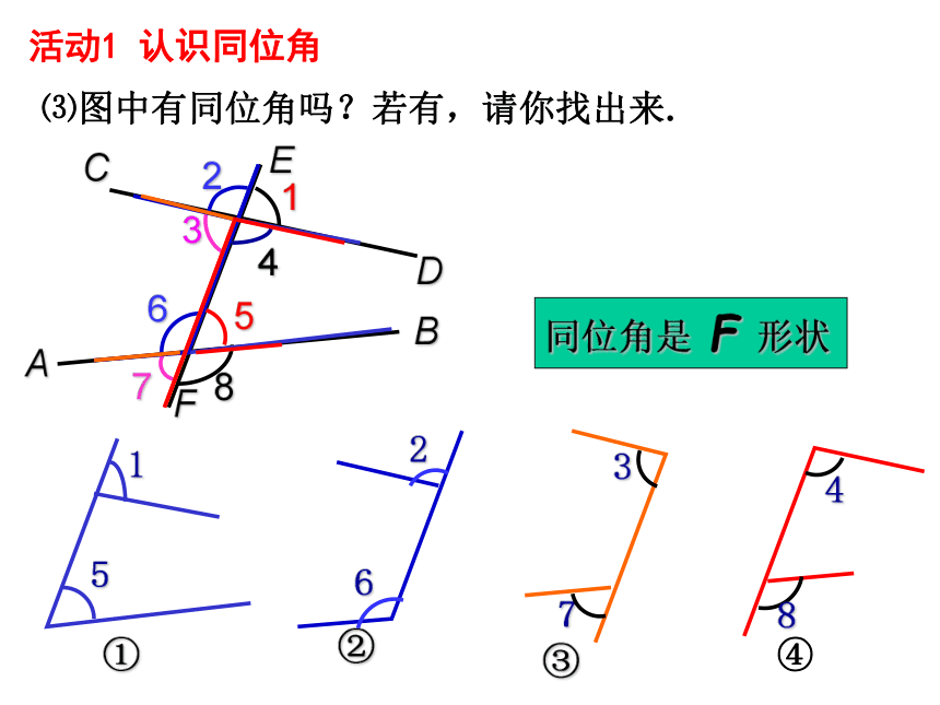 沪科版七年级下册数学 10.2.1平行线、同位角、内错角、同旁内角 课件(共25张PPT)