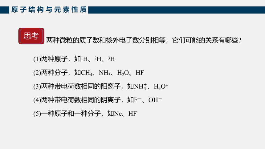 1.1.2 核外电子排布(共29张PPT) 2022-2023学年高一下学期化学鲁科版(2019)必修第二册