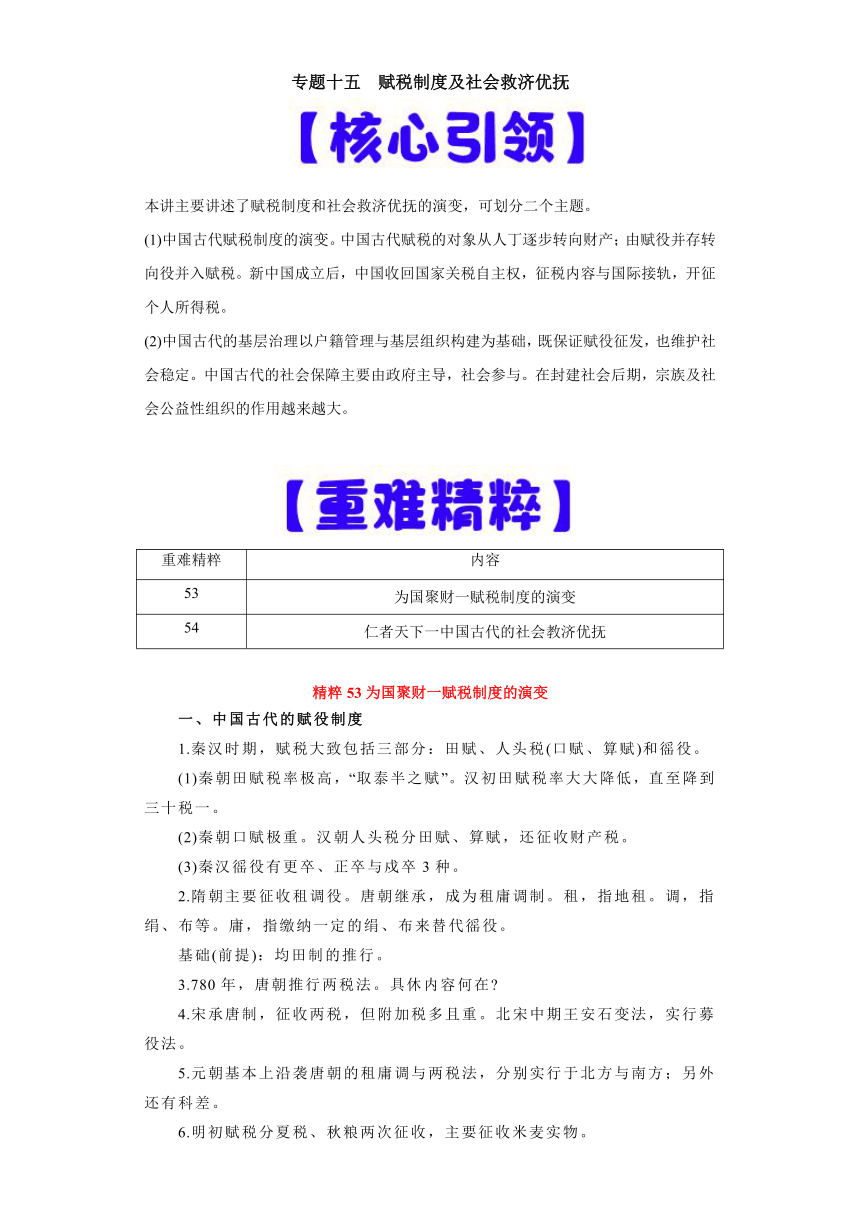 专题15  赋税制度及社会救济优抚-高考历史专练（新高考专用）（含解析）