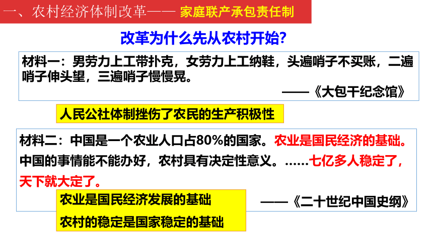 第8课 经济体制改革  精品课件  （使用WPS打开）