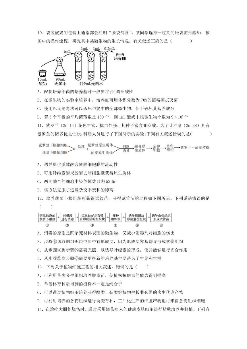 黑龙江省大庆市肇州县第二高级中学2022-2023学年高二下学期5月期中考试生物学试题（Word版含答案）