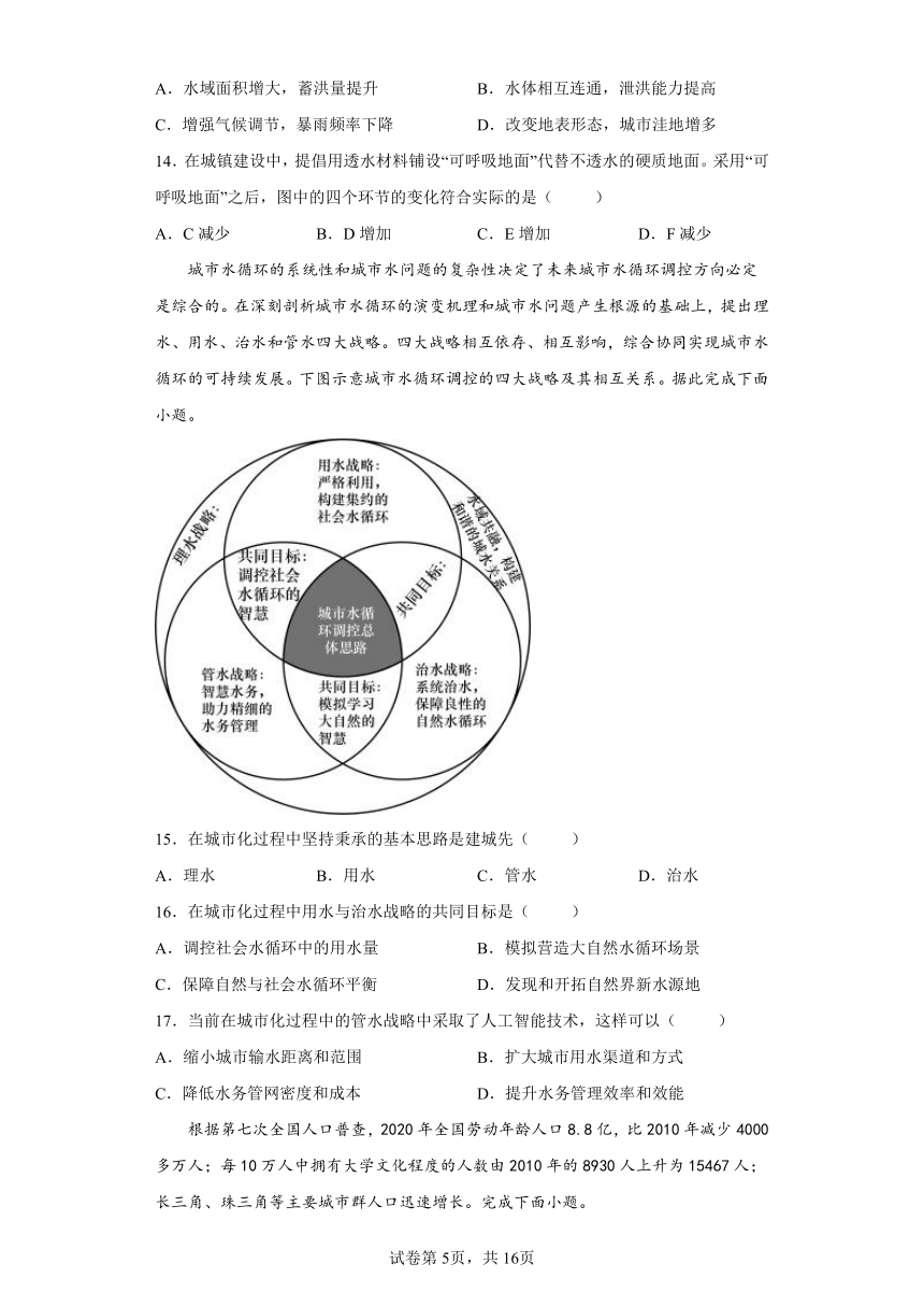 2.3 城镇化进程及其影响- 同步练习 （word版含答案）