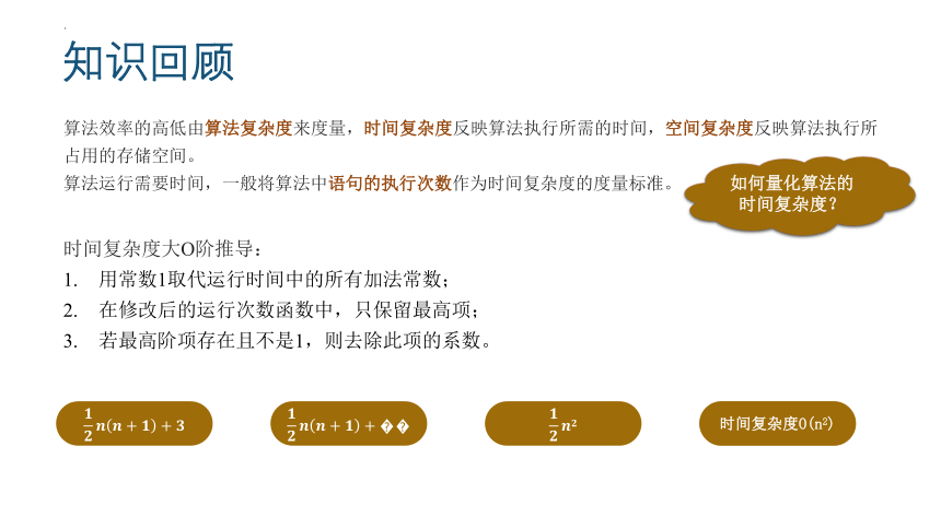 5.2 迭代与递归 课件(共21张PPT)-2022—2023学年浙教版（2019）高中信息技术选修1