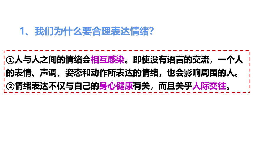 （核心素养目标）4.2情绪的管理课件(共28张PPT)