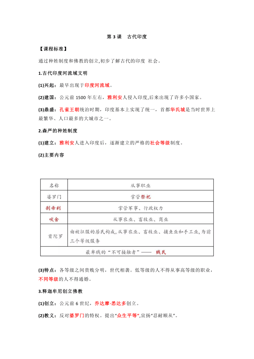 九年级上历史《全册背诵手册（1—21课）》