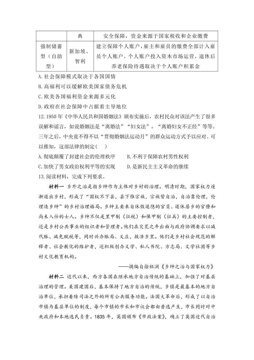 2023届高考历史二轮复习专题微讲之国家制度与社会治理第6讲基层治理与社会保障导学案（含答案）