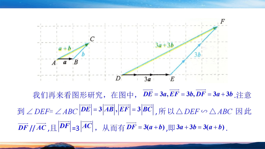 人B版（2019）数学-必修第二册-第六章向量-§1.5向量的线性运算(共24张PPT)