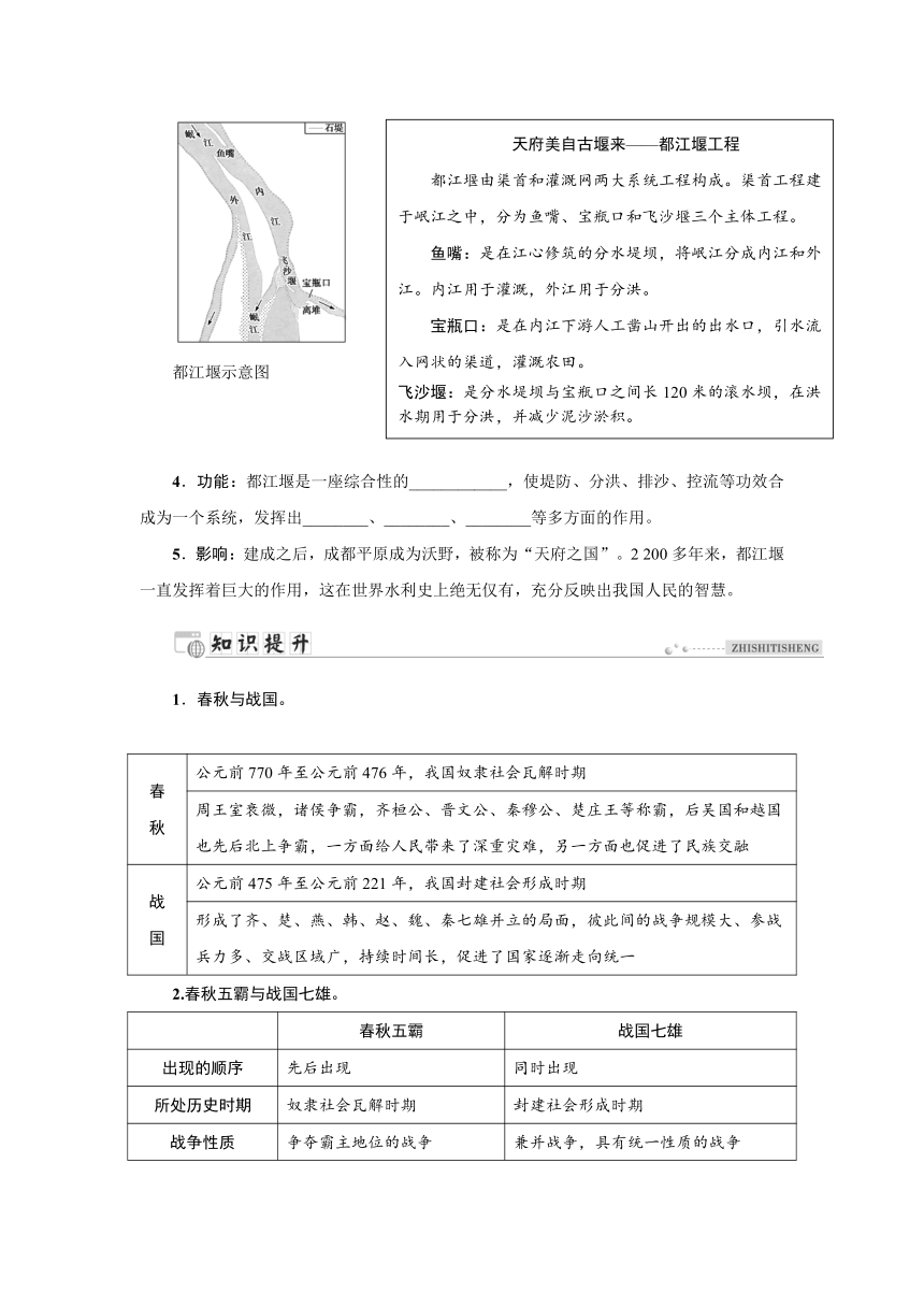 第7课 战国时期的社会变化  同步学案（含答案）