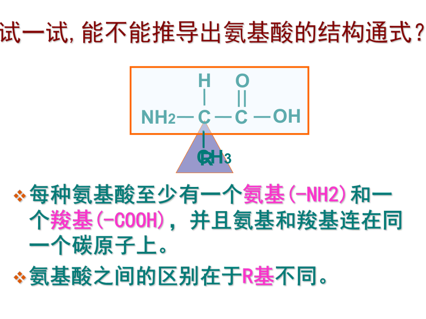 人教版高中必修一生物：2.2《生命活动的主要承担者――蛋白质》(41张PPT)