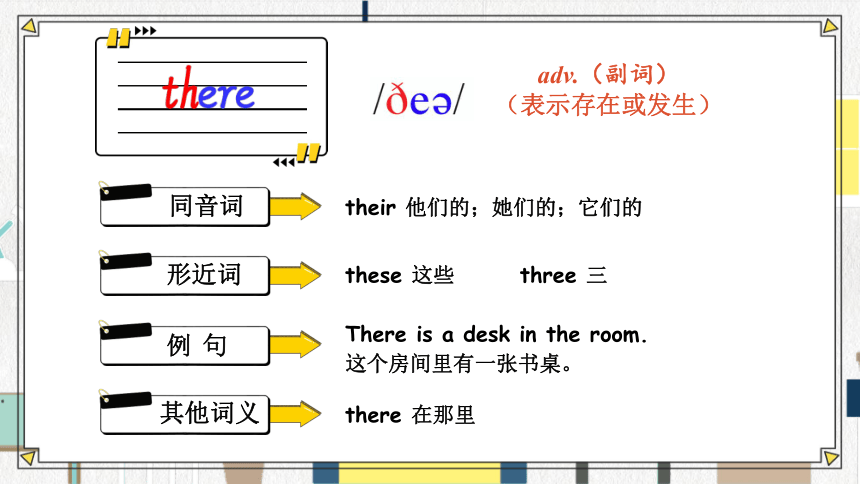 Unit 5 There is a big bed单词讲解课件（35张PPT)