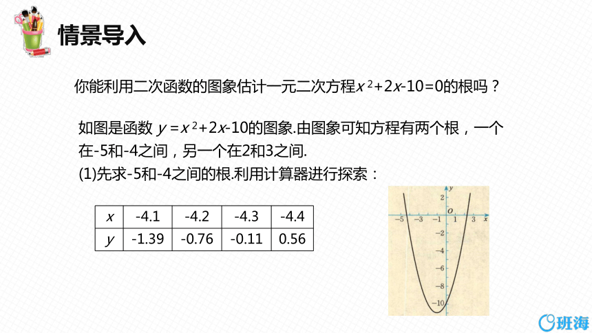 【班海精品】北师大版（新）九年级下-2.5二次函数与一元二次方程 第二课时【优质课件】