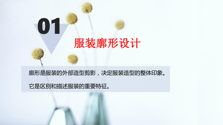 项目一服装廓型设计 课件(共53张PPT)-《服装设计》同步教学（中国纺织出版社）