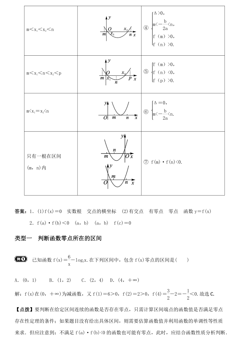 复习练习卷23（函数的零点）-【新教材】2020-2021学年沪教版（2020）高中数学必修第一册（Word含答案）