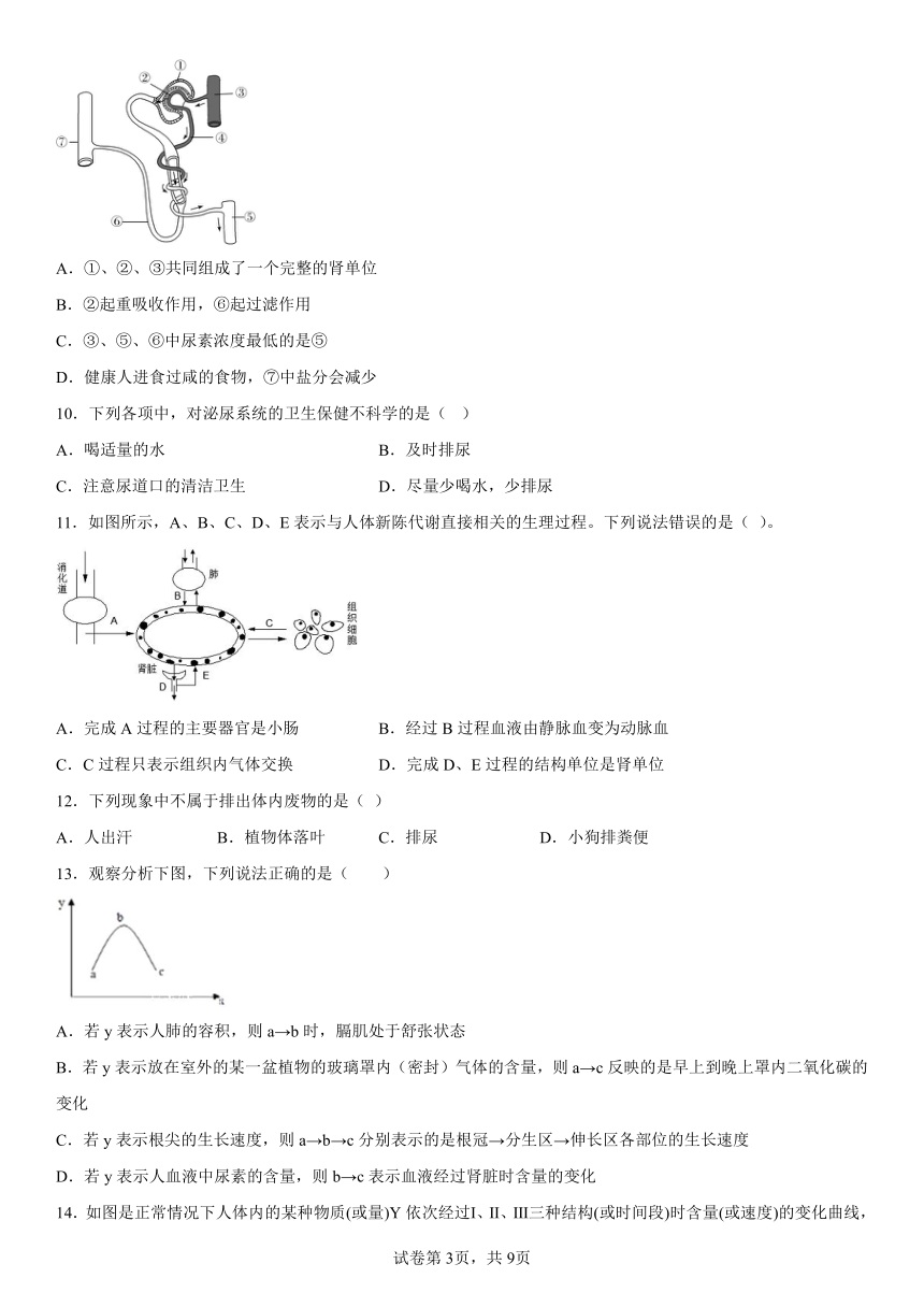 2023年浙江省中考科学第一轮复习---人体排泄（含答案）