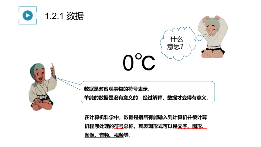 1.2数据、信息与知识课件（16PPT）2021—2022学年浙教版（2019）信息技术必修1