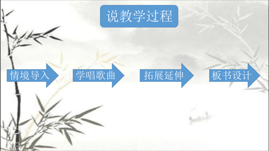 人教版初中音乐八年级上册第四单元　神州音韵（三）——《采花》说课课件　(共21张PPT)