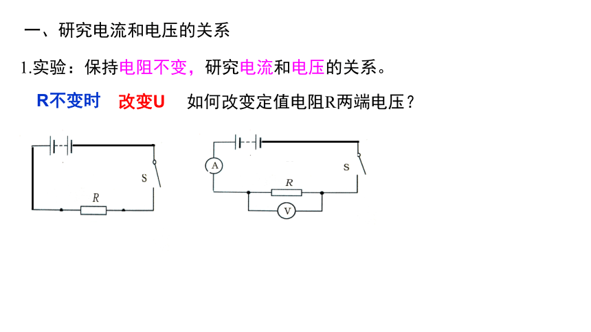 4.6 电流与电压、电阻的关系 第一课时(课件 16张PPT)