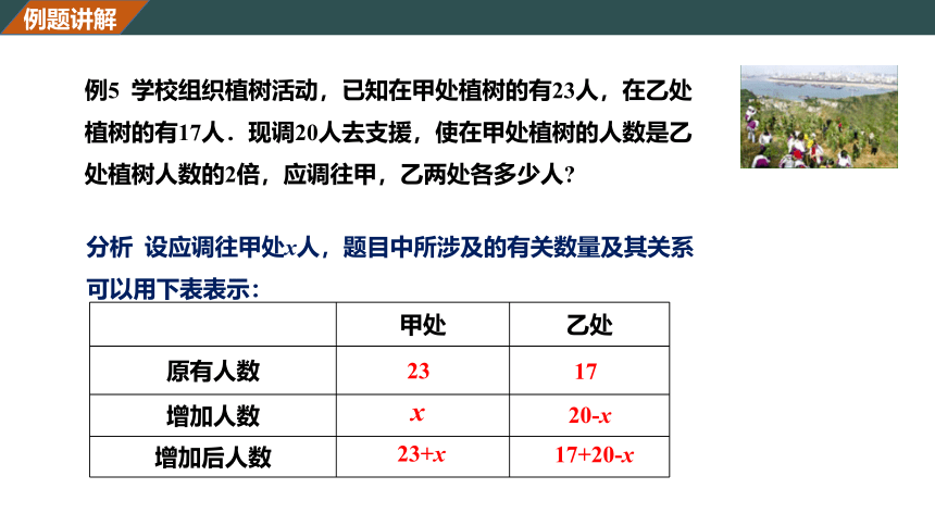 5.4一元一次方程的应用(3) 课件（共30张PPT）