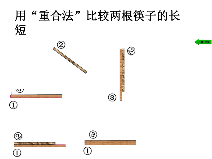 北师大版七年级数学上册课件：4.2-比较线段的长短(共29张PPT)