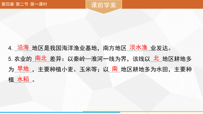 4.2 农业 第一课时  课件(共21张PPT) 2023-2024学年 人教版地理八年级上册