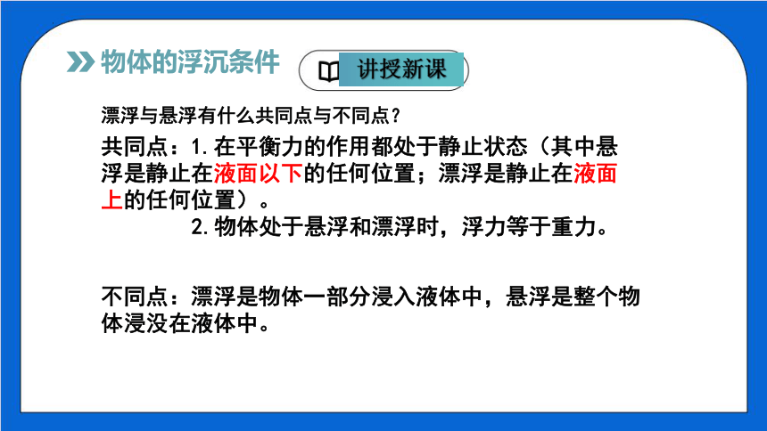 10.3物体的浮沉条件及应用（课件）（共24张PPT）（人教版）