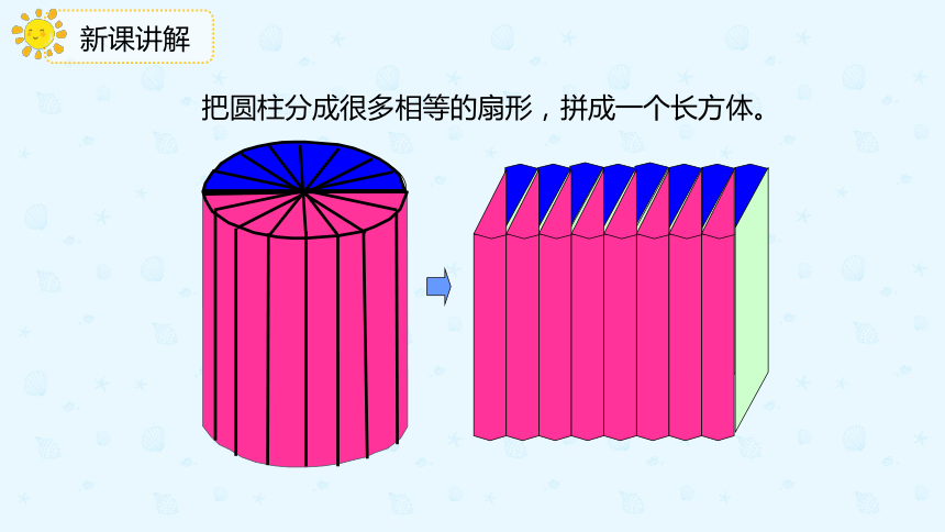 数学人教版六年级下册3.1.4《圆柱的体积》课件（共18张PPT）