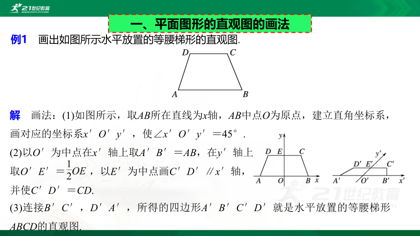 8.2 立体图形的直观图课件（共24张PPT）