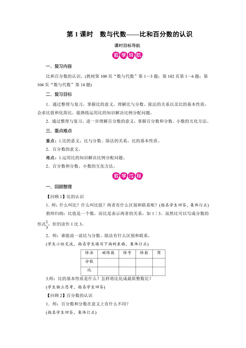 北师大版数学六年级上册总复习  数与代数—比和百分数的认识 教案