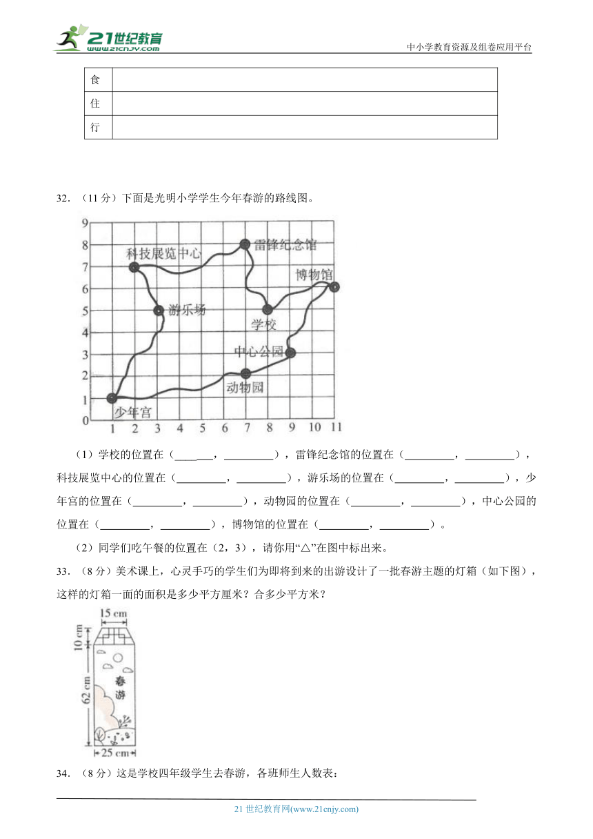 贵阳市小学六年级综合素质监测-科学素养模拟测试卷（二）